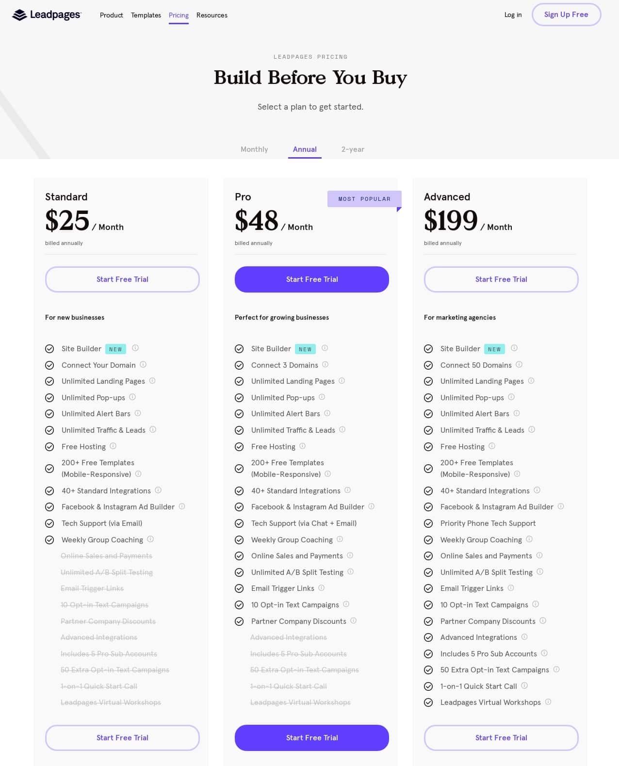 LeadPages Pricing - LeadPages Sites Pricing
