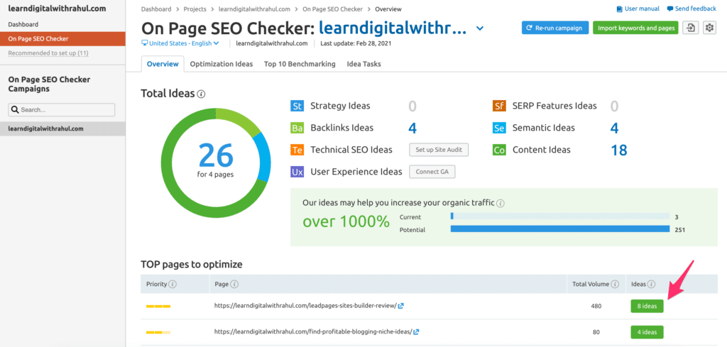 Grow Your Blog Traffic Using On-Page SEO Checker Tool by SEMRush