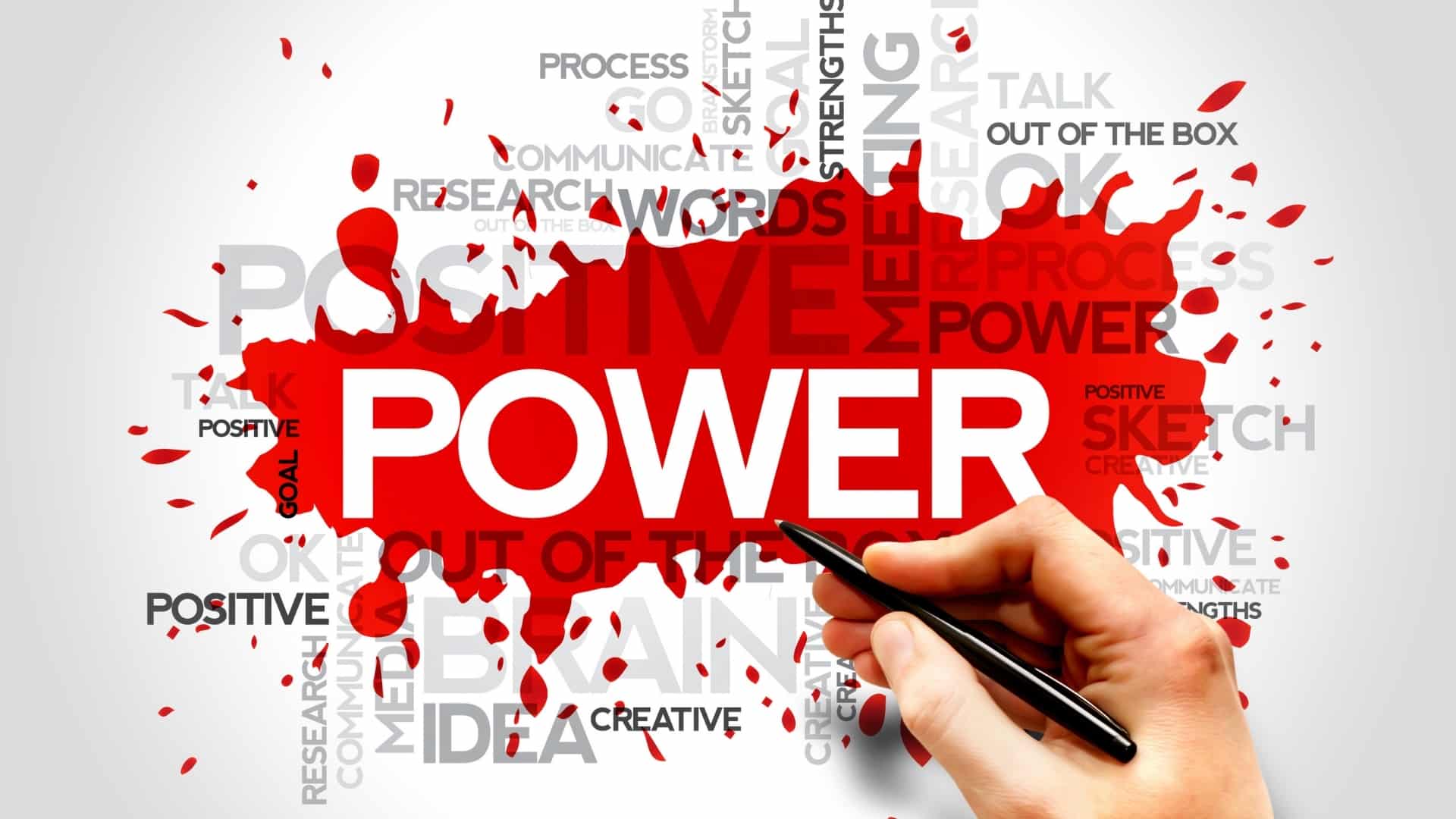 Power Words - What is Power Word? Why Power Words Awesome. Did that work? Power Words Explained for Beginners