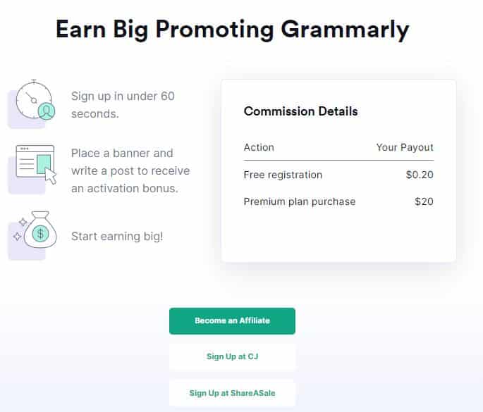 Grammarly Affiliate Program - Best High-Paying Affiliate Programs to Earn Huge Income